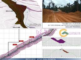 Cara hitung volume timbunan tanah. Kalkulasi Cut Fill Untuk Pekerjaan Tanah Survey Topografi Geopasi
