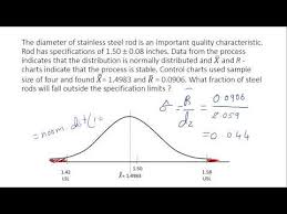 how to calculate the propotional defective units from the xbar chart