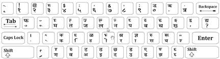 Kruti Dev Hindi Keyboard Chart Www Bedowntowndaytona Com