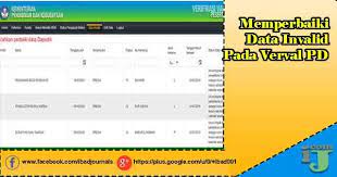 Cara verval pd 2018, memperbaiki nama dan tahun lahir pd yang salam ~ terbaru cara verval pd 2018 : Memperbaiki Data Invalid Pada Verval Pd Dan Verval Arsip Gtk 2018 Ij Com