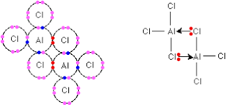 The Base Metal Group