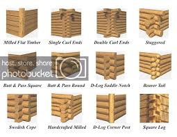 I Want To Build A Log Cabin Which Corner Joint Is The Best Using Just Hand Tools The Gear Page In 2020 How To Build A Log Cabin Log Cabin