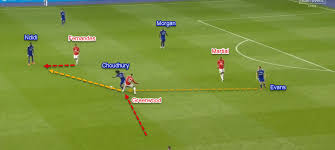 The points were shared in an entertaining boxing day game both sides will feel they 59 min: Premier League 2019 20 Leicester City Vs Manchester United Tactical Analysis