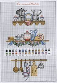 Any 2:3 size is recommended by pinterest (see other options below). 68 Best Cross Stitch Kitchen Ideas Cross Stitch Kitchen Cross Stitch Stitch