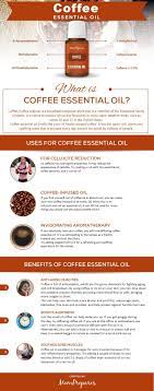 Coffee Essential Oil The Complete Uses And Benefits Guide Coffee Essential Oil Essential Oils Essential Oil Recipes