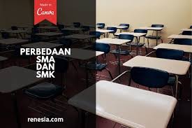 Makna dan arti dari lambang logo sma ma smk dan yang sederajat di indonesia, makna dari lambang osis sma ma smk sebagai berikut: Perbedaan Sma Dan Smk Yang Perlu Kamu Tahu