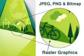 We cover more vector file types in a previous blog post; Vector Vs Jpeg And Bitmap Graphics By Clash Graphics Medium