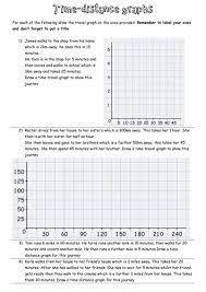 Comparing integers using symbols | level 2. Distance Time Graphs Worksheet Answer Key Promotiontablecovers