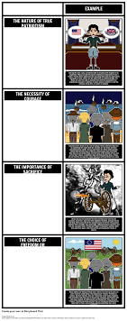 Speech In The Virginia Convention By Patrick Henry Themes This Patrick Henry Speech Is Full Of Important Themes In This Teacher Guides Speech Patrick Henry