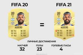 Join the discussion or compare with others! Rejting Luchshih Igrokov V Fifa 21 Top 20 Sravnenie Kartochek Fifa 21 Fifa 20