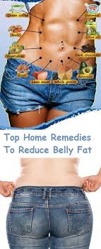 Pin On Food And Nutritients