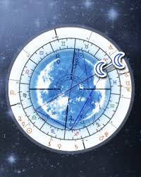 Lunar Return Chart Astrology Lunar Revolutions Online