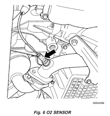 It does however, give a novice a bit of insight on how any modern engine is put together. 2004 Dodge 2 7 Engine Diagram Wiring Diagram Diode Start Diode Start Salatinosimone It