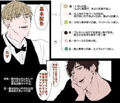 20 akmr さんはtwitterを使っています リプ来たキャラの自分なりの描き方ポイントを語る 親分とついでに眉毛 エロ眉 海賊眉でした これであってるのか https t co y4lux1rnw0 twitter