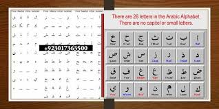 Amharic alphabet worksheet (page 1). Arabic Sources Best Arabic Learning Website Learn Islam