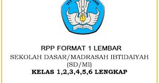 Adapun informasi yang akan guru. Rpp 1 Lembar Sd Semua Kelas Legkap Semester 1 2 Revisi 2021 2022 Kherysuryawan Id