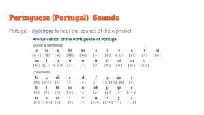 P1 A3 Contrastive Analysis Portuguese English