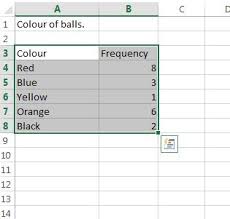 Then select the file button and go locate that red apple icon you saved earlier. Excel Create A Pictograph