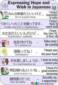 Studies Abroad In Japan Goldenway Global Education Vietnam Du Hoc Nhat Ban Http Goldenway Learn Japanese Words Japanese Language Learning Japanese Language