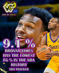 He is the worst player the NBA has ever seen next to his father. However  the league needs also entertainment for the ratings and ticket sales which  is why they keep these