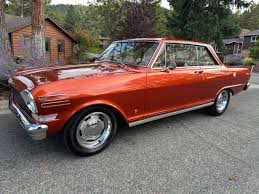 Image result for Roman Red 1962 Nova