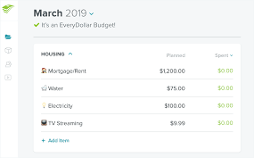 how to create a monthly budget