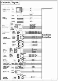 Ncm prague 36v manuales de usuario en pdf. Controller Und Der Schaltplan