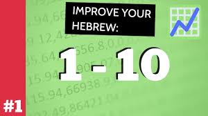 How to say thank you in hebrew. Thank You In Hebrew Learn Hebrew Greetings Full Explanation Youtube