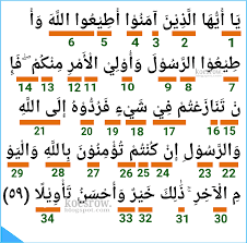 Setelah kita mengetahui isi kandungan ayat ini. Hukum Tajwid Pada Surat An Nisa Ayat 59 Serta Keterangannya Koesrow