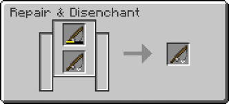 Oak, spruce, birch, jungle, acacia, dark oak, crimson, and warped. How To Craft And Use Grindstone In Minecraft Lookingforseed Com