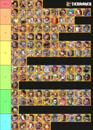Other tips and patch notes may be announced on their media. Optc Tier List January 2021