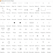 Plumbing isometric drawings can take you a while to master without some form of professional help. How To Create Plumbing And Piping Plan