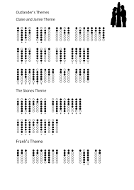 Outlander S Themes Tabs For Tin Whistle Tin Whistle Native American Flute Whistle