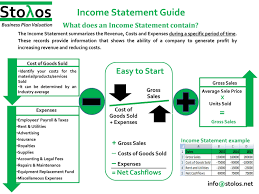 income statement guide bookkeeping business accounting classes career p & l account reserve