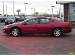 Image result for Dark Garnet Red 2001 Intrepid