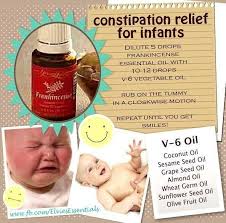 Pin On Yl Essential Oils Make Your Own Medicine