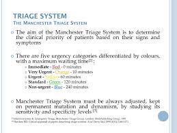 Triage systems, such as the mts, use criteria to ensure patient safety by determining appropriate keywords effectiveness , emergency department , manchester triage system , time to treatment. Ppt Manchester Triage System Powerpoint Presentation Free Download Id 5899989