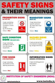 We did not find results for: Allorah Avengers Resources Safety Signs Meaning Prohibition Signs Mandatory Signs Safe Condition Signs Hazard Signs Fire Signs Informations Signs Follow Safety Rules Know Safety Signs No Pain Risk Minimisation Risk Control Facebook