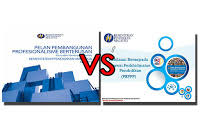 Maybe you would like to learn more about one of these? Pelan Pembangunan Profesional Berterusan Cpd Apa Yang Perlu Guru Tahu Cikgu Share
