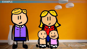 Status Set In Sociology Definition Example Video Lesson Transcript Study Com