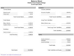 Creating a monthly balance sheet is easy with the help of these professional monthly balance sheet examples and templates found in this article. Sample Balance Sheet