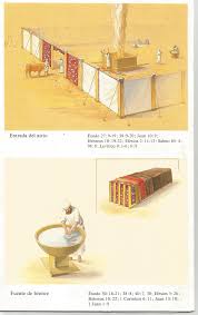 Exodo 40 20 38 Acervo Digital Cristao