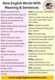 Pin By Morva On English In 2020 Learn English Words English Words Learn English