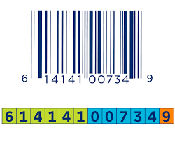 Different not anymore employed produce packaging quickly! Gs1 Barcode Standards