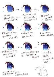 dessin おしゃれまとめの人気アイデア pinterest marlie 目イキング 目の描画のチュートリアル 目 描き方