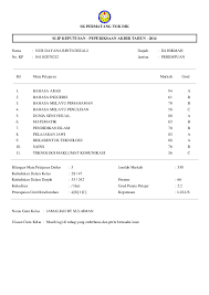 Bagi pihak yang bersetuju, keputusan itu dilihat langkah bijak kerana sudah sampai masanya sistem pendidikan di. Pdf Sk Permatang Tok Dik Slip Keputusan Peperiksaan Akhir Tahun 2014 Nur Dayana Academia Edu
