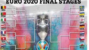 Resep membuat krupuk pedas bantat : Yang Lolos 16 Euro 2020 Obrolan Vigo Prediksi Tim Yang Bakal Lolos Ke Babak 8 Besar Liga Champions Sementara Satu Tim Lain Adalah Swiss Yang Dengan Empat Poin Dipastikan Bakal