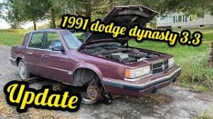 Image result for Midnight Blue 1991 Dynasty