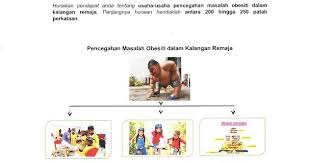 Keputusan berada di tanganmu apakah kamu akan. Laman Bahasa Melayu Spm Hasilan Karangan Menggunakan Jadual Pengembangan Idea Perenggan Pengenalan Perenggan Isi Dan Perenggan Penutup Karangan Berpandu Pdpc Pada Hari Ini