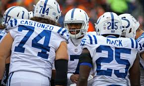 Indianapolis Colts Release First Depth Chart Of 2019